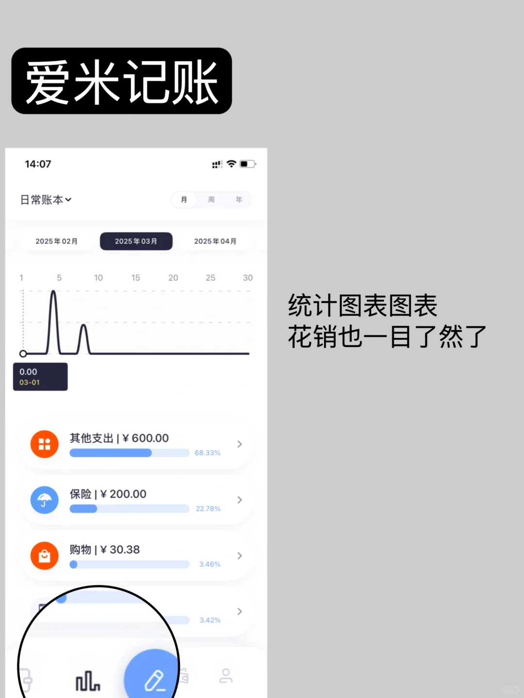 极简主义｜手机里“省钱省力”的App