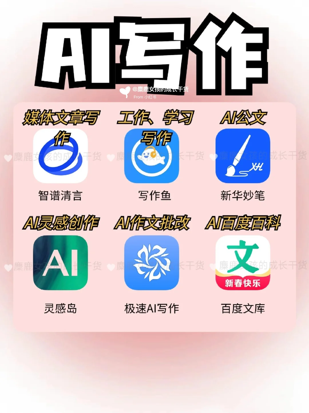 分享一下我手机里的AI软件