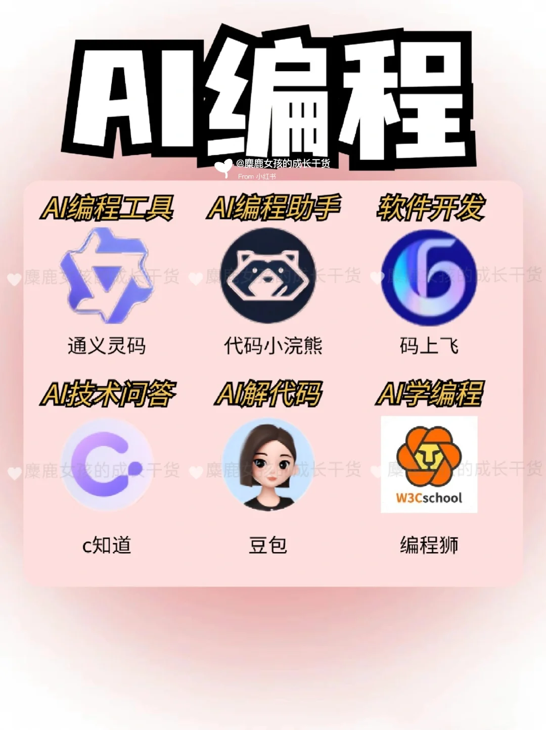 分享一下我手机里的AI软件