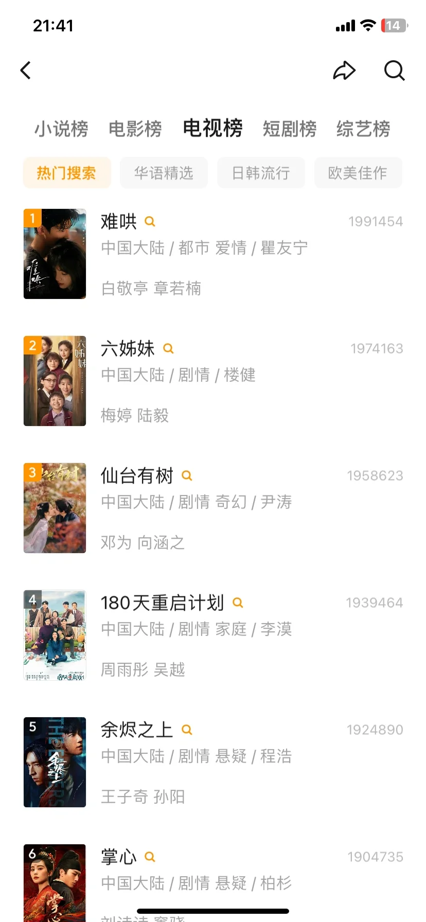 橘子崩了，平替橘子的app找到了！！！