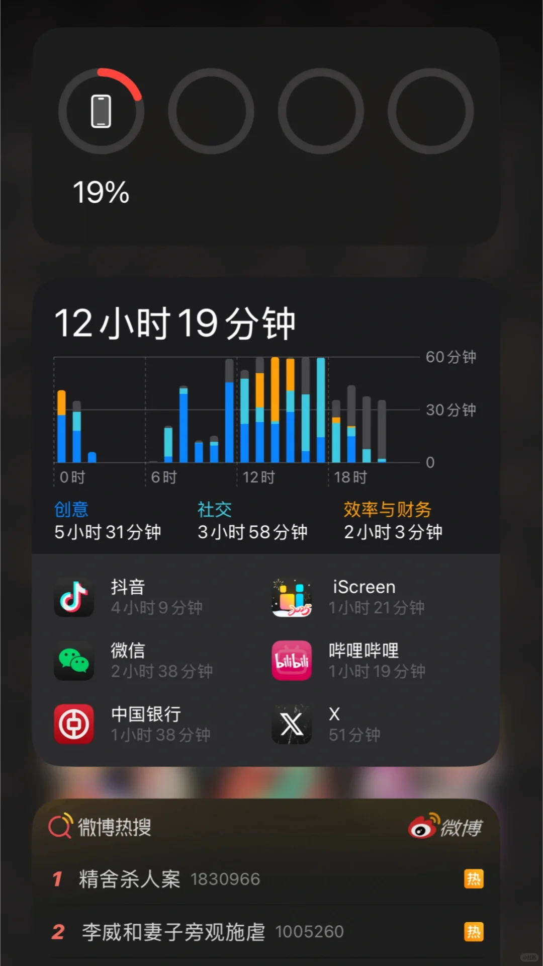 将P人的苹果桌面布置舒服到飞起🟨🟧🟥
