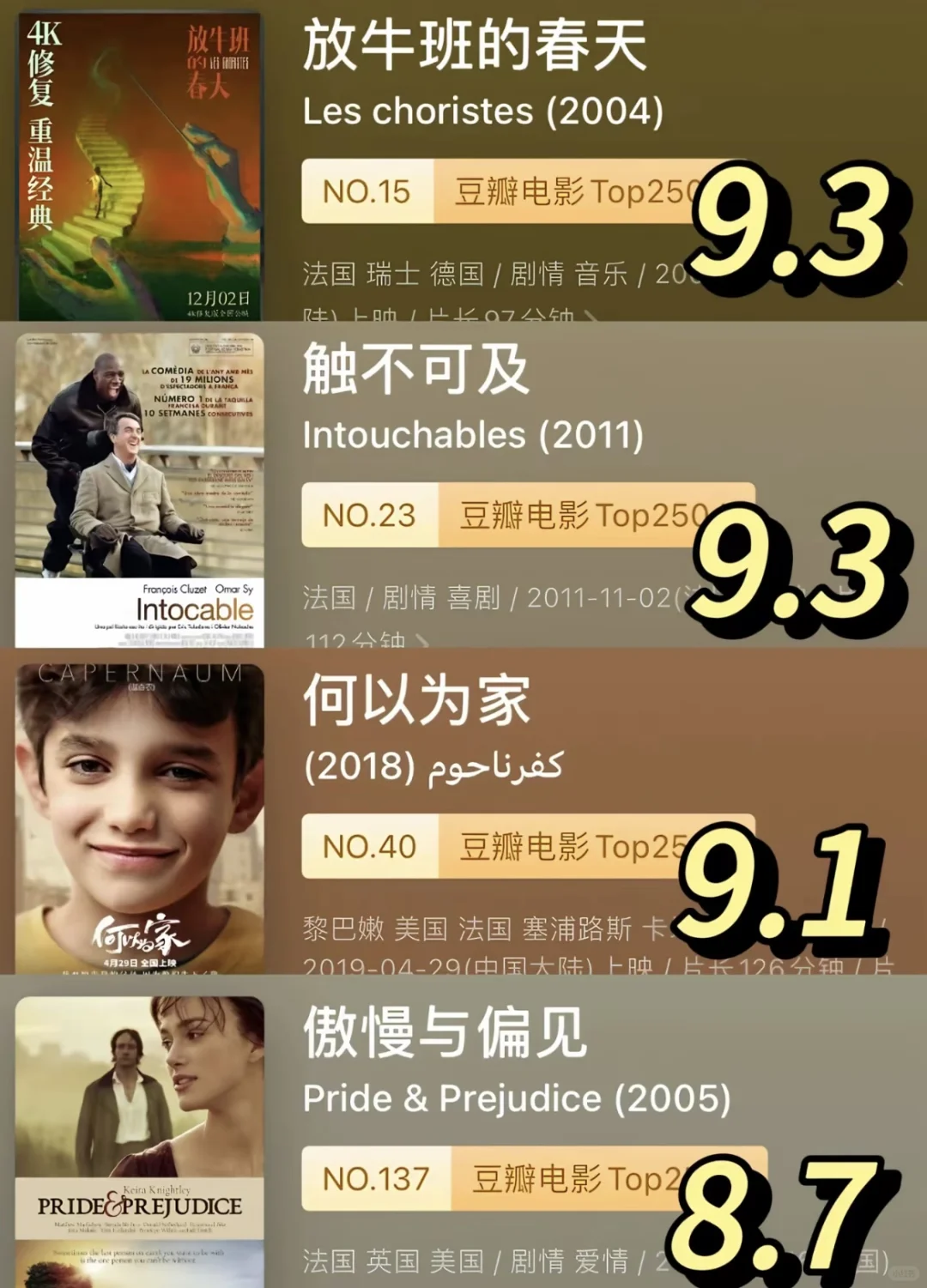 值得N刷的豆瓣高分电影推荐❗️
