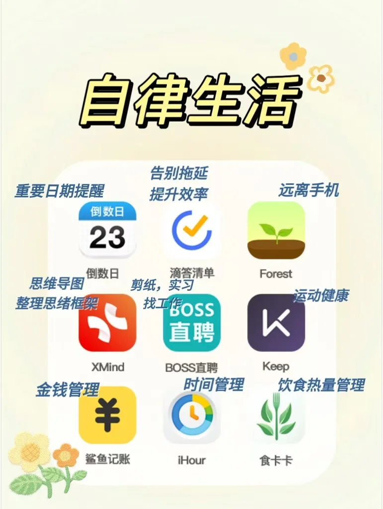 2025女大学生手机里的宝藏APP合集！