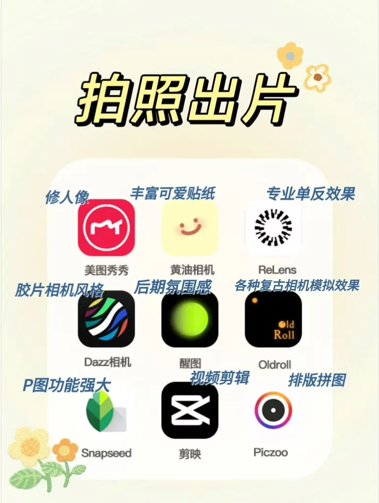 2025女大学生手机里的宝藏APP合集！