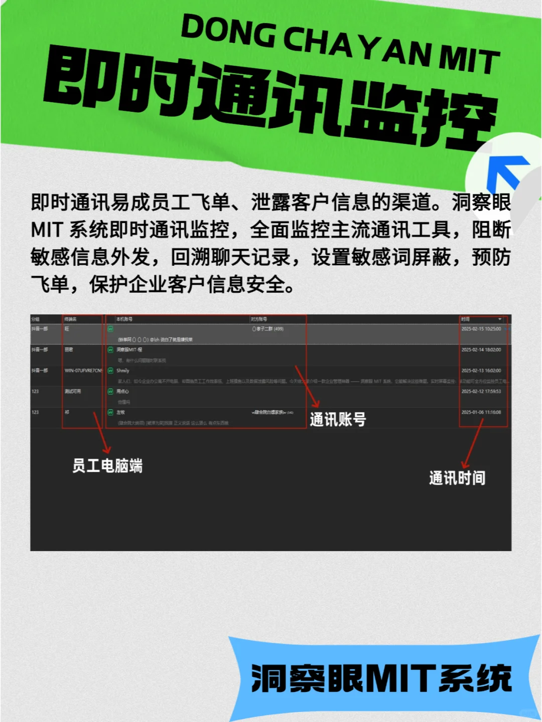 企业电脑监控软件都有哪些功能？