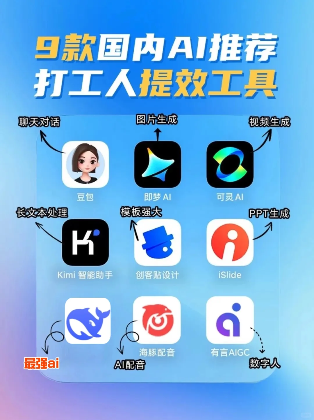 这几款宝藏app，早用早躺赢