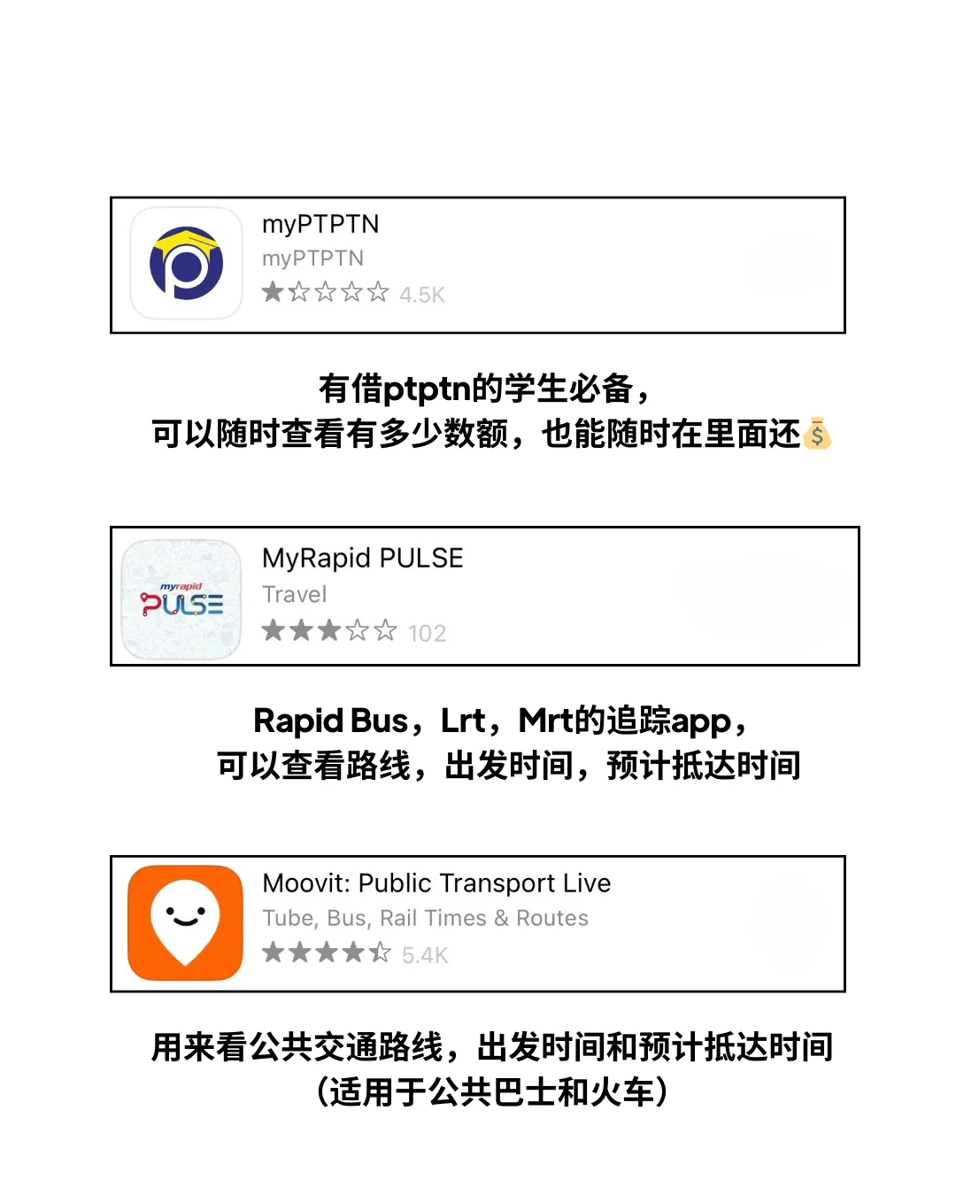 🇲🇾我不管，这些App&网站一个都不可以少❗️