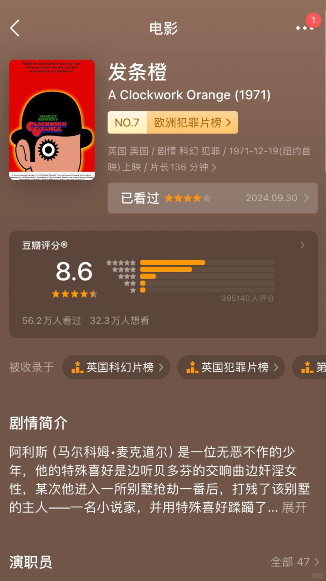 不得不说。。姐真的！！是个选电影天才🥲