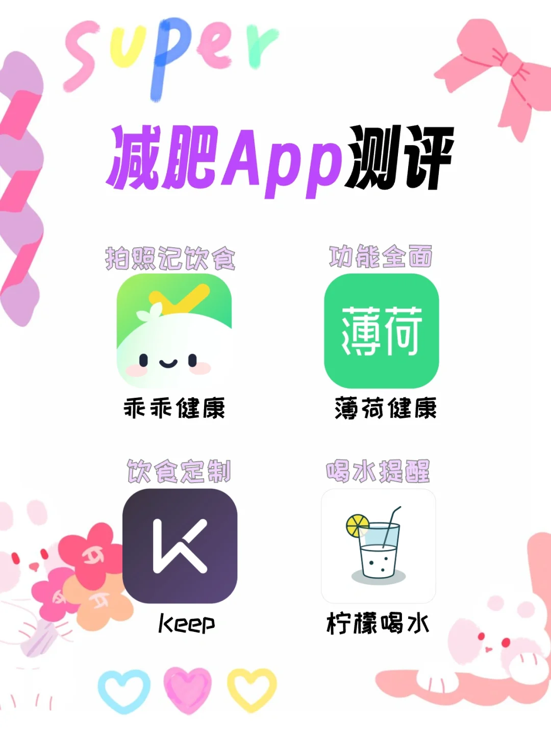 真实测评：高效减肥App推荐，不踩雷！
