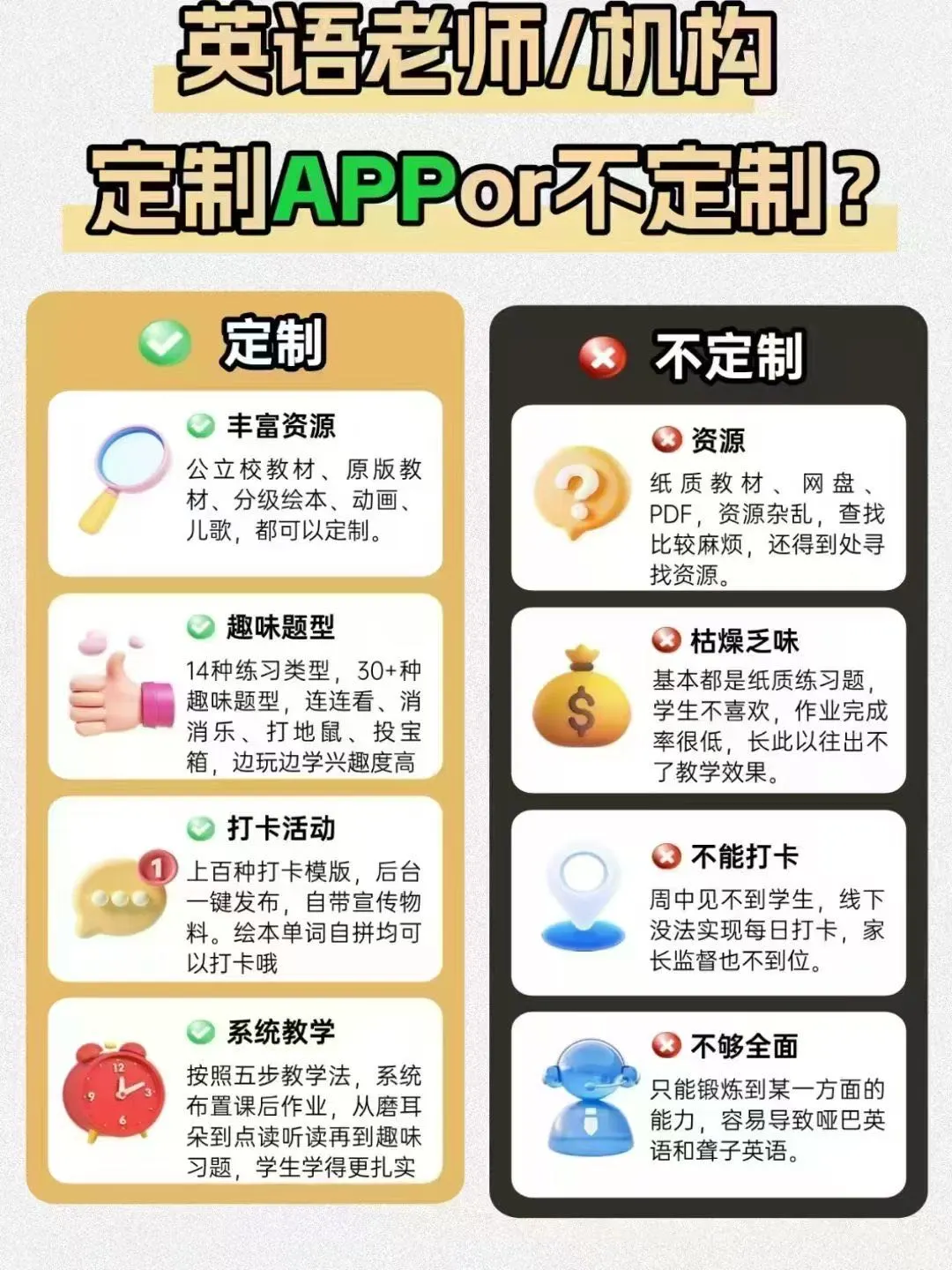 英语老师的全能APP