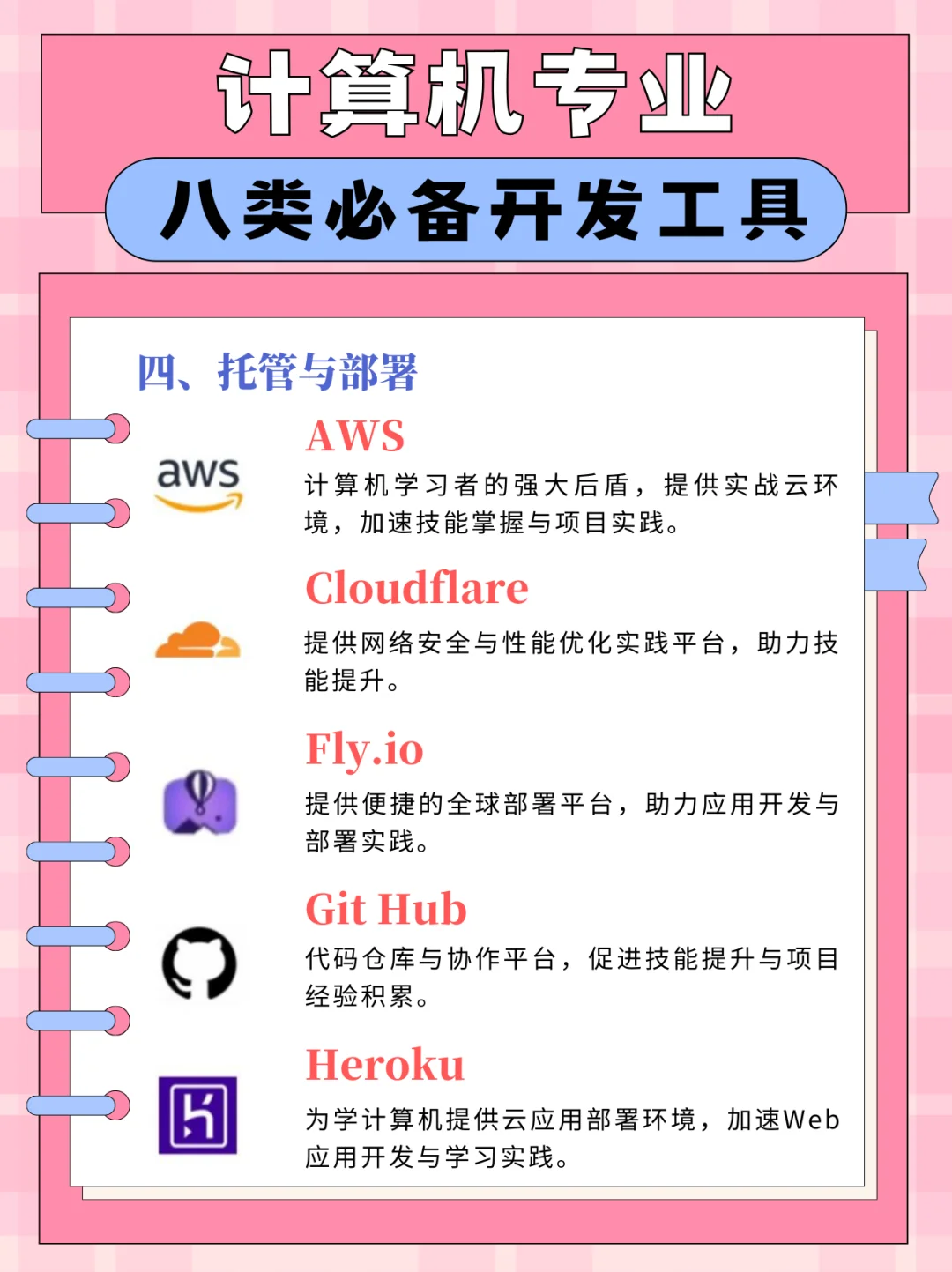 计算机专业必备开发工具合集🔥你用过几个