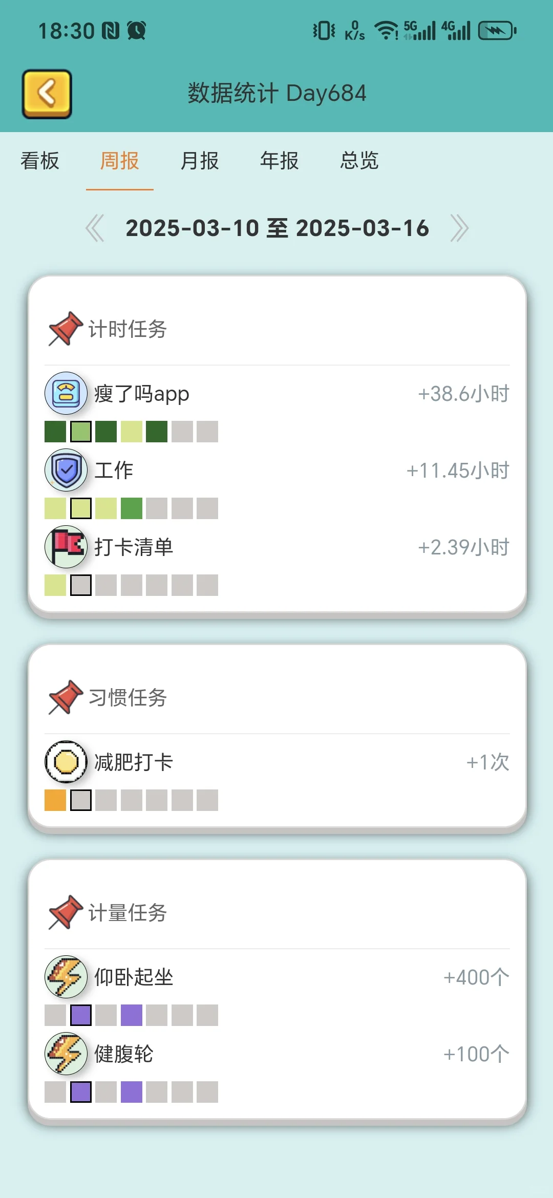 不知不觉已经在这个app打卡了3039个小时～