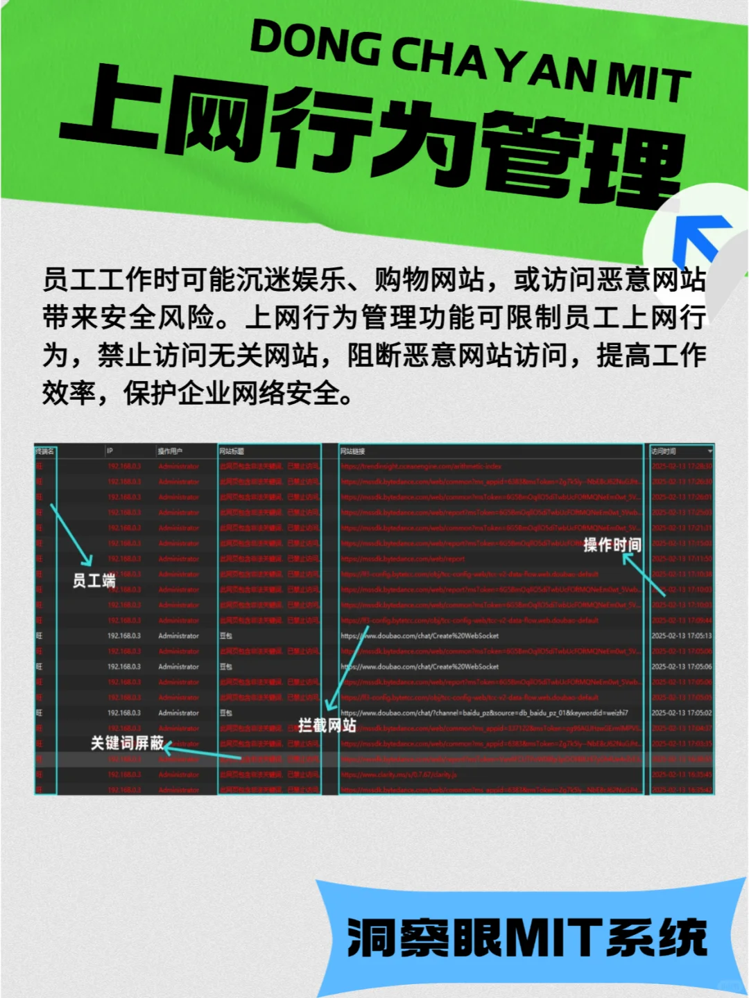 企业电脑监控软件都有哪些功能？