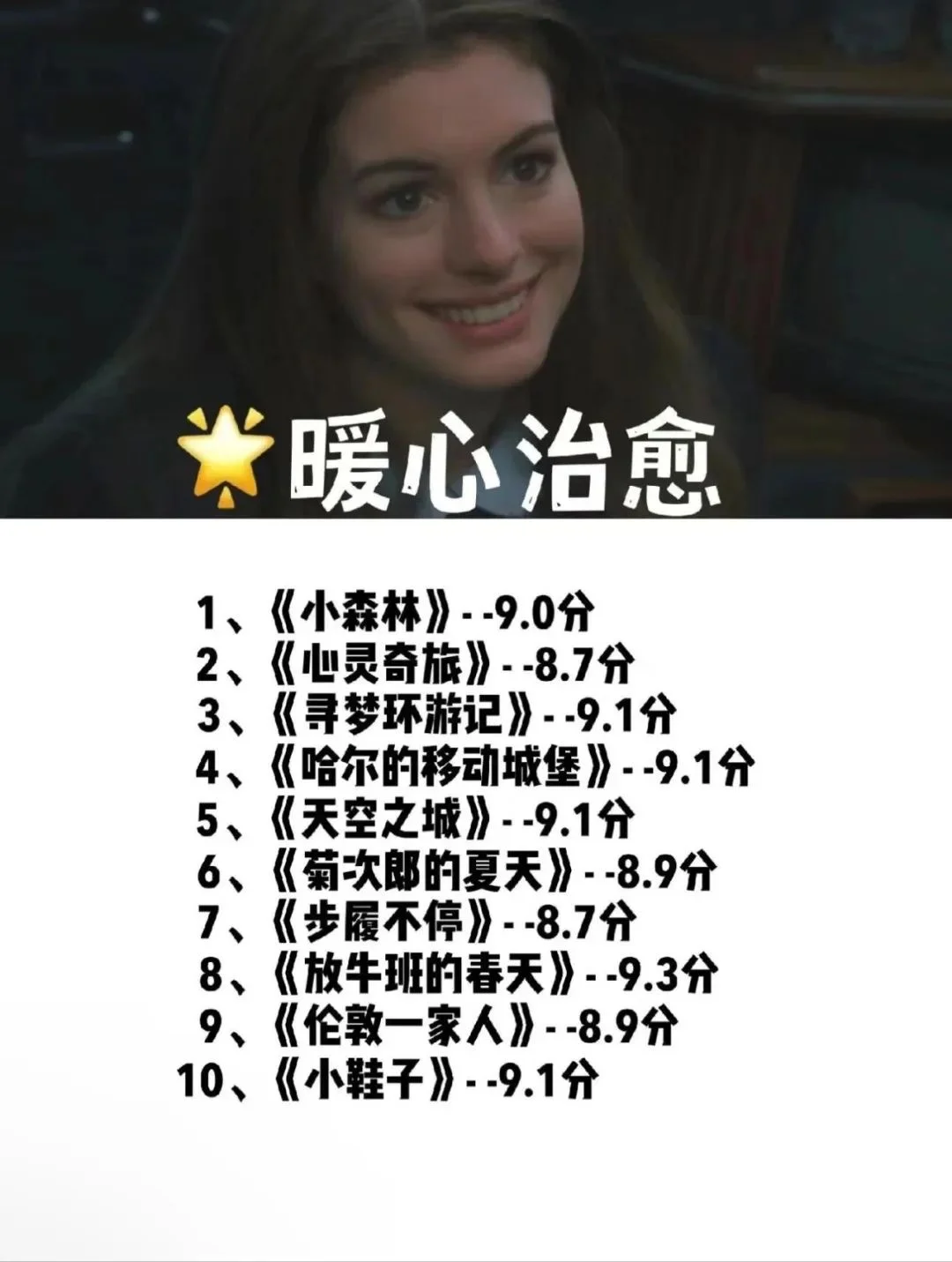 值得反复观看的60部高分电影