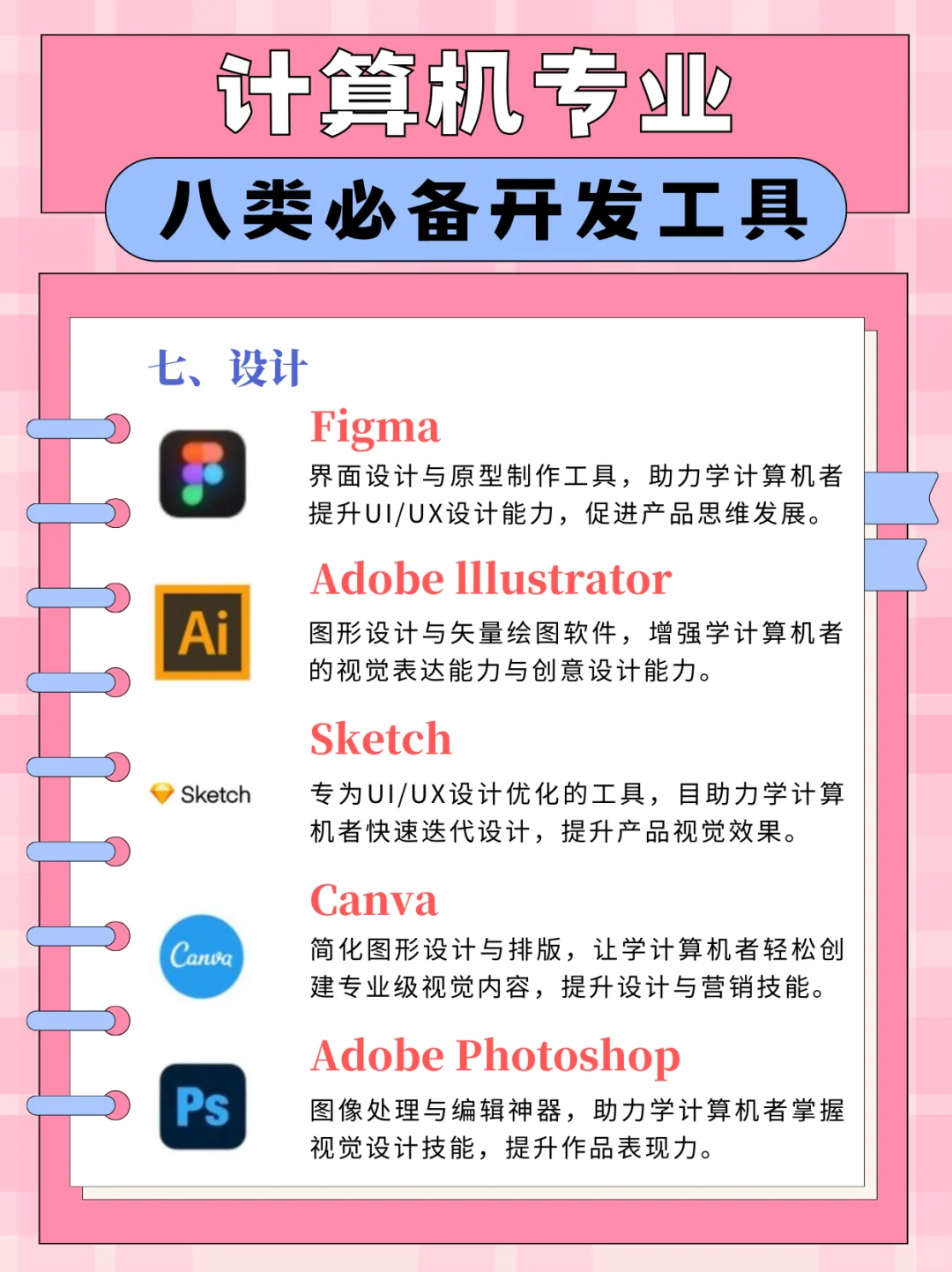计算机专业必备开发工具合集🔥你用过几个