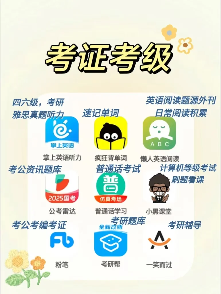 2025女大学生手机里的宝藏APP合集！