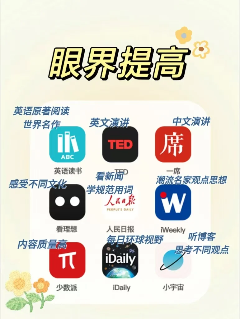 2025女大学生手机里的宝藏APP合集！