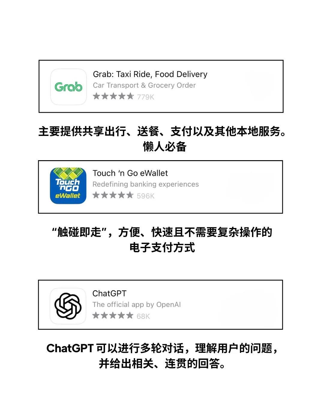 🇲🇾我不管，这些App&网站一个都不可以少❗️