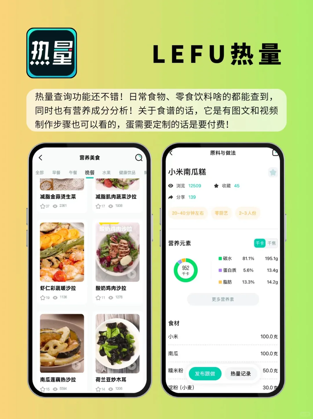 1个月瘦1圈！春季减肥APP快收好