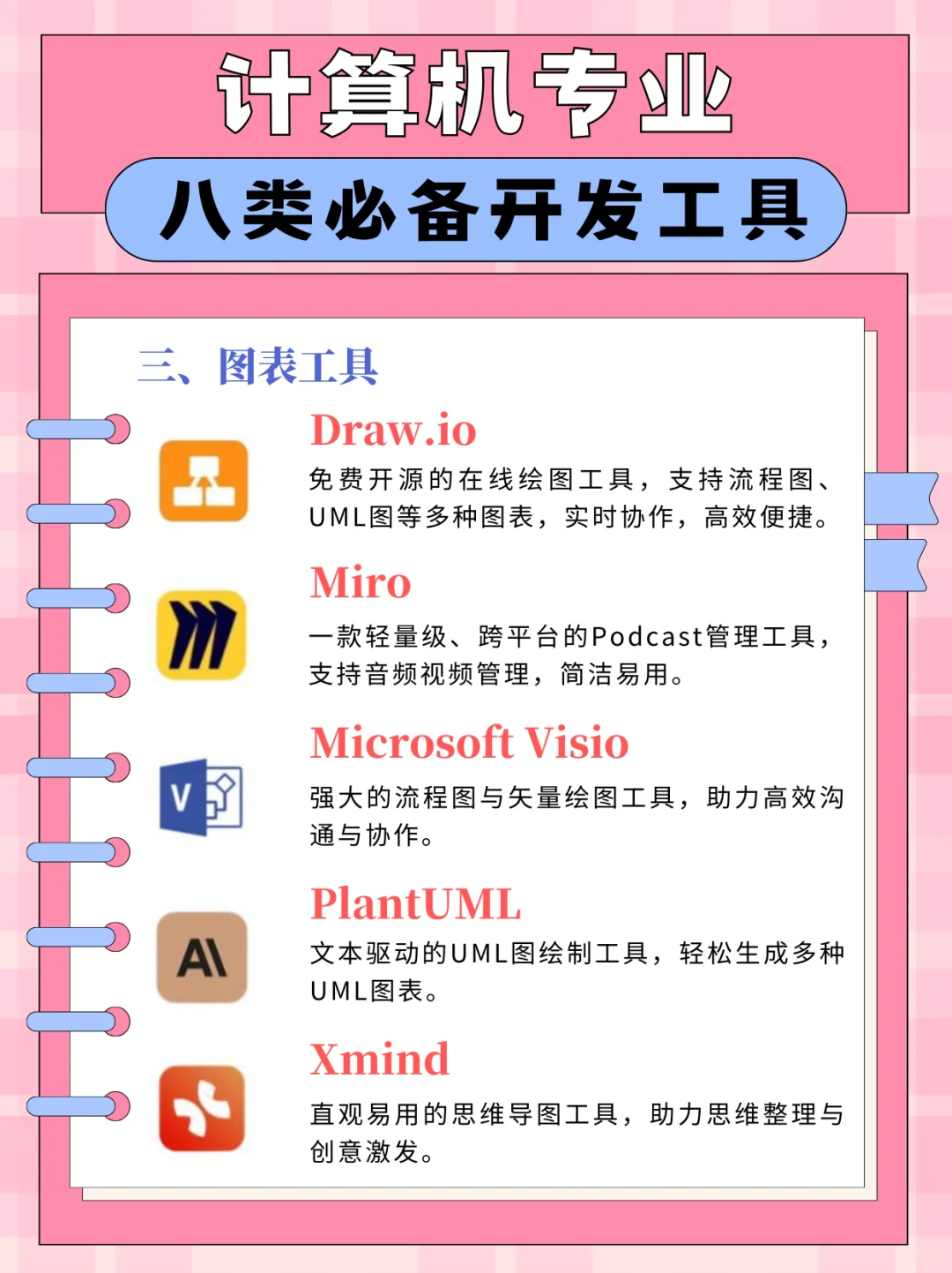 计算机专业必备开发工具合集🔥你用过几个