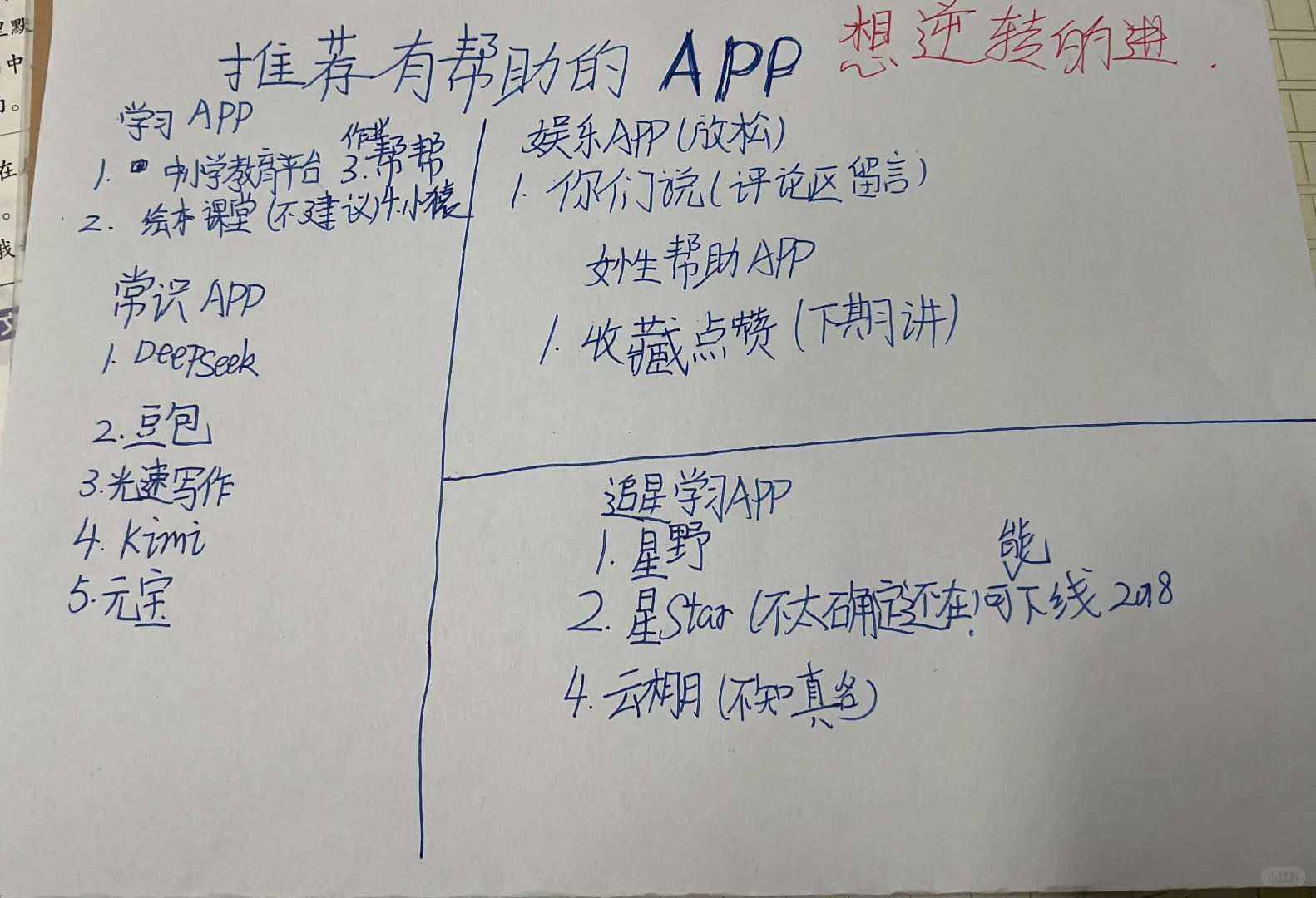 app 逆袭好东西啊 成绩差的进☁️☁️