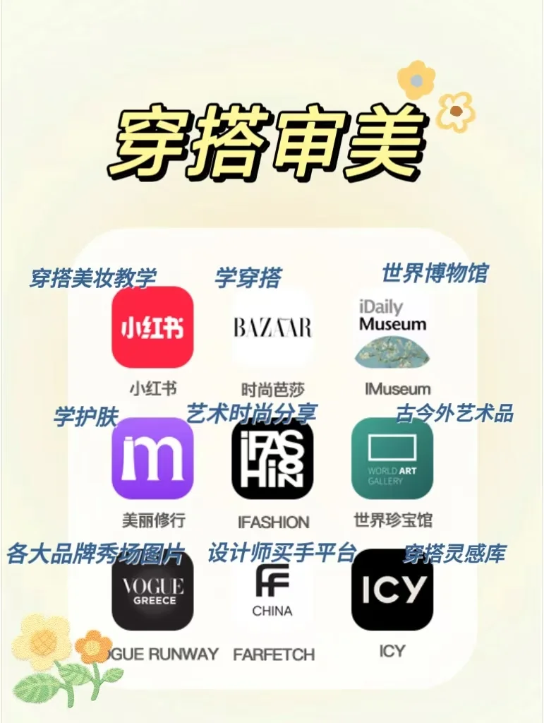 2025女大学生手机里的宝藏APP合集！