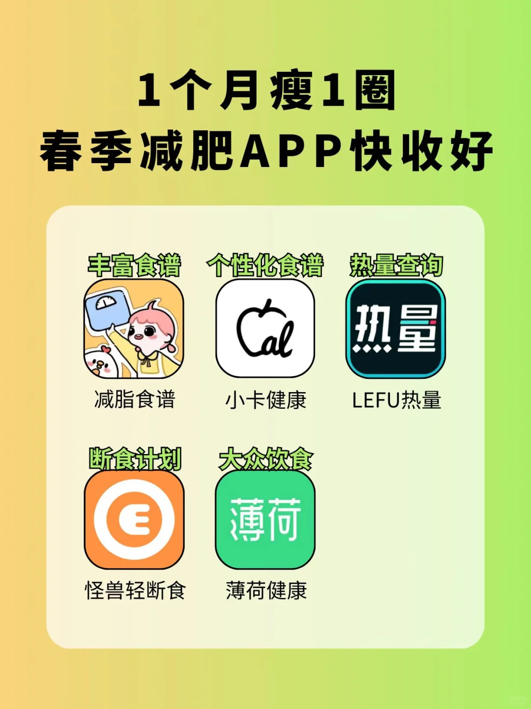 1个月瘦1圈！春季减肥APP快收好