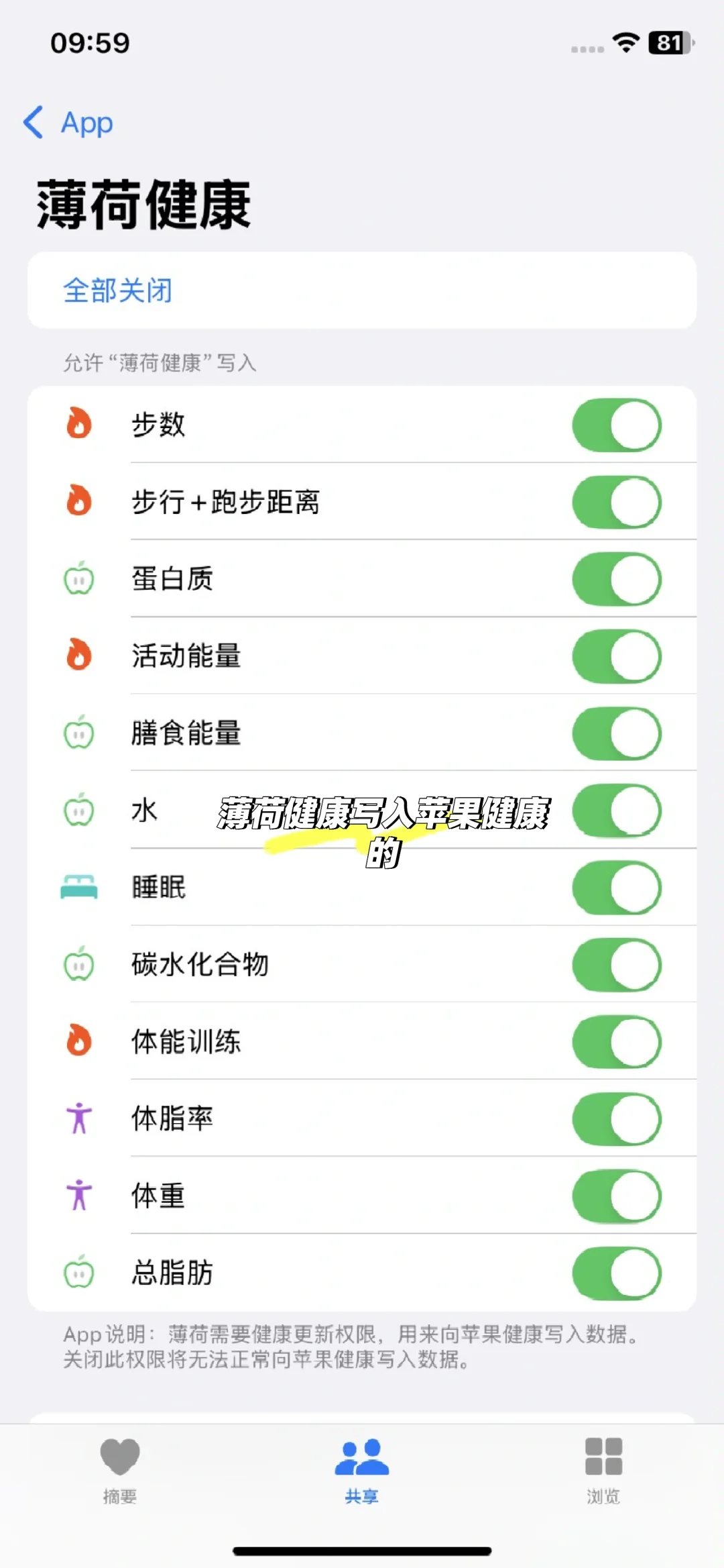 [求助贴]求好用且便宜的iOS饮食记录App。
