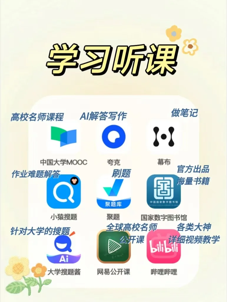 2025女大学生手机里的宝藏APP合集！
