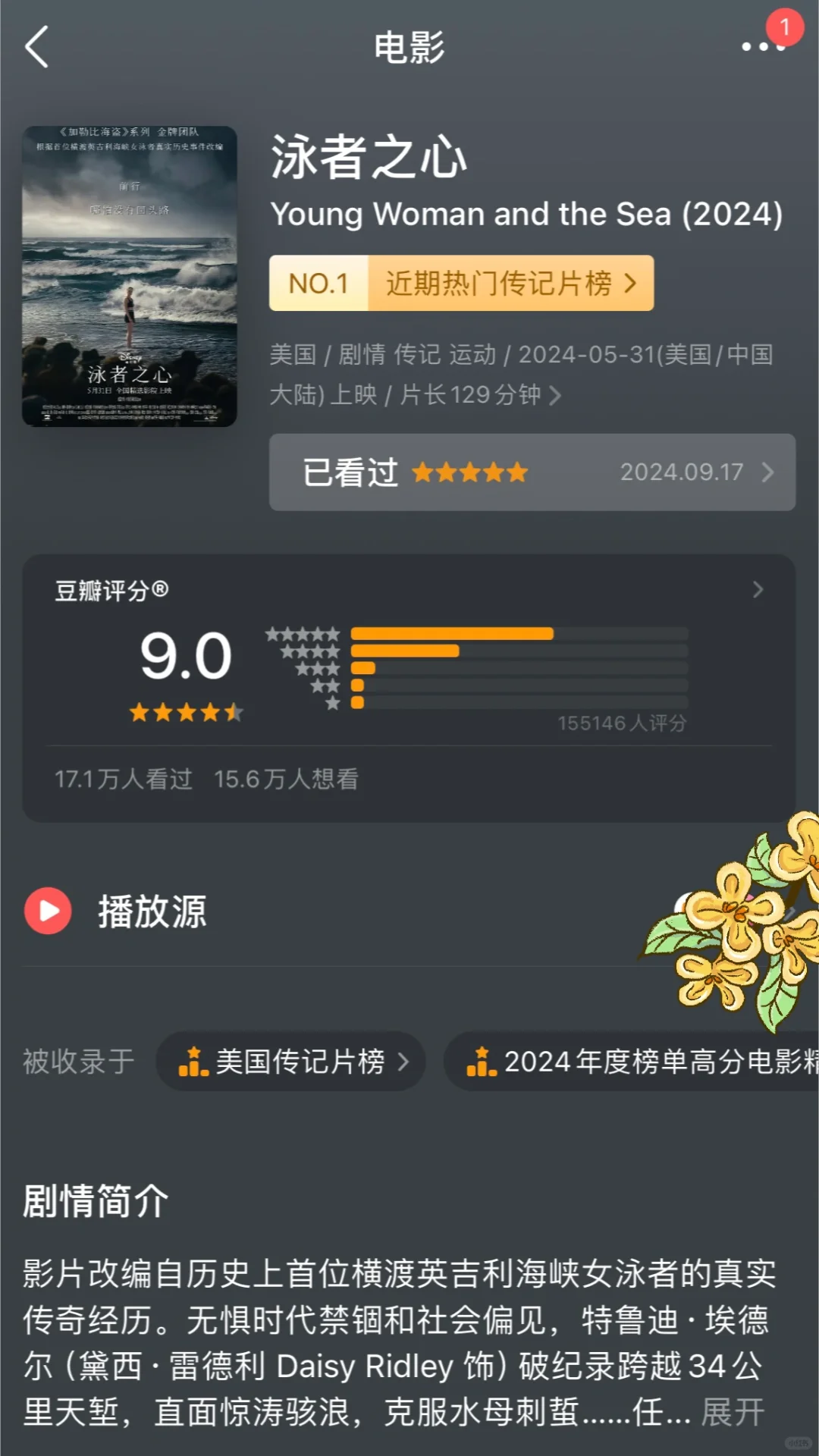 不得不说。。姐真的！！是个选电影天才🥲