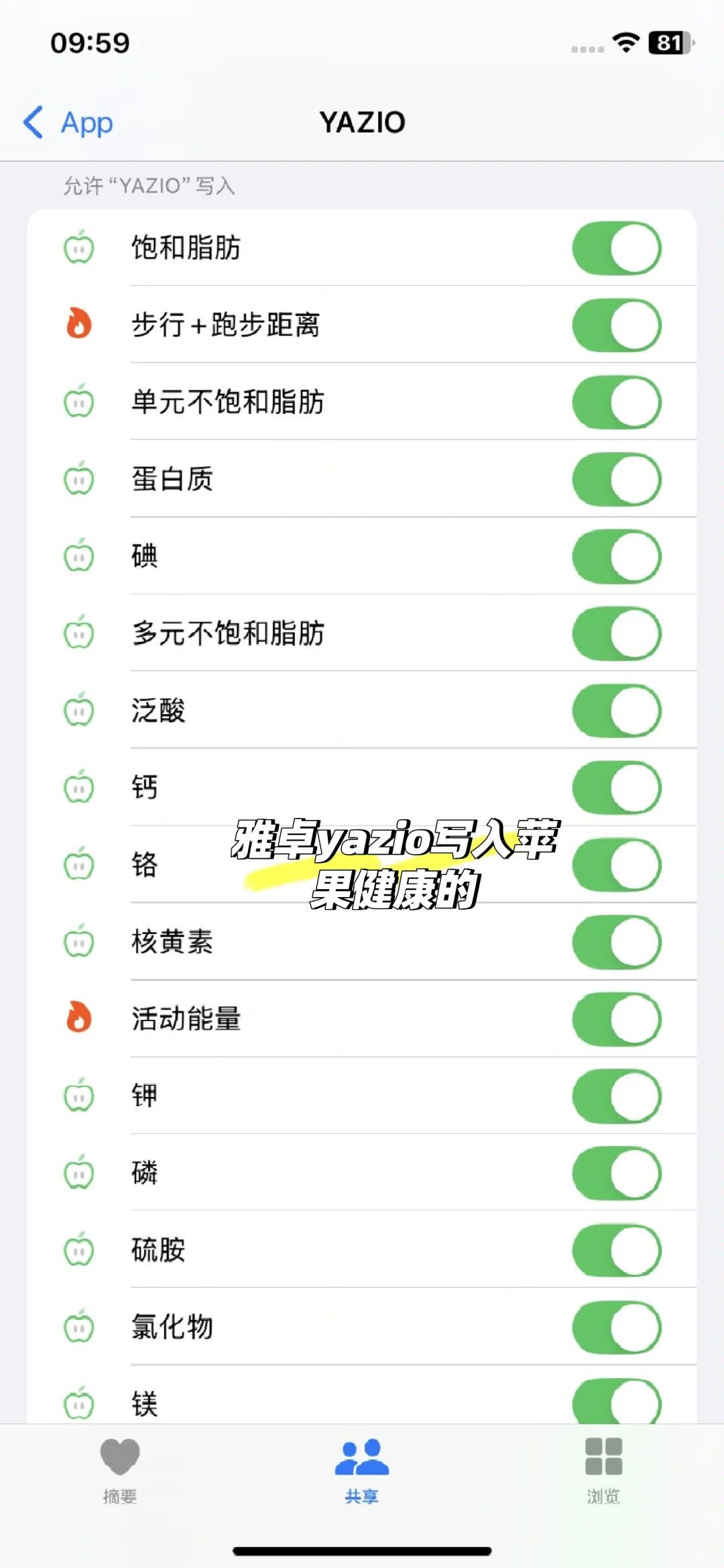 [求助贴]求好用且便宜的iOS饮食记录App。