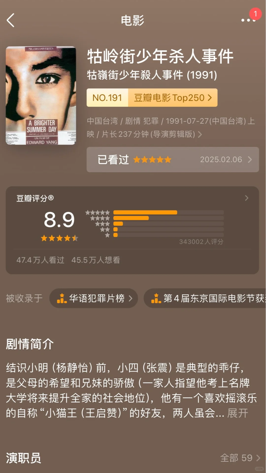 不得不说。。姐真的！！是个选电影天才🥲