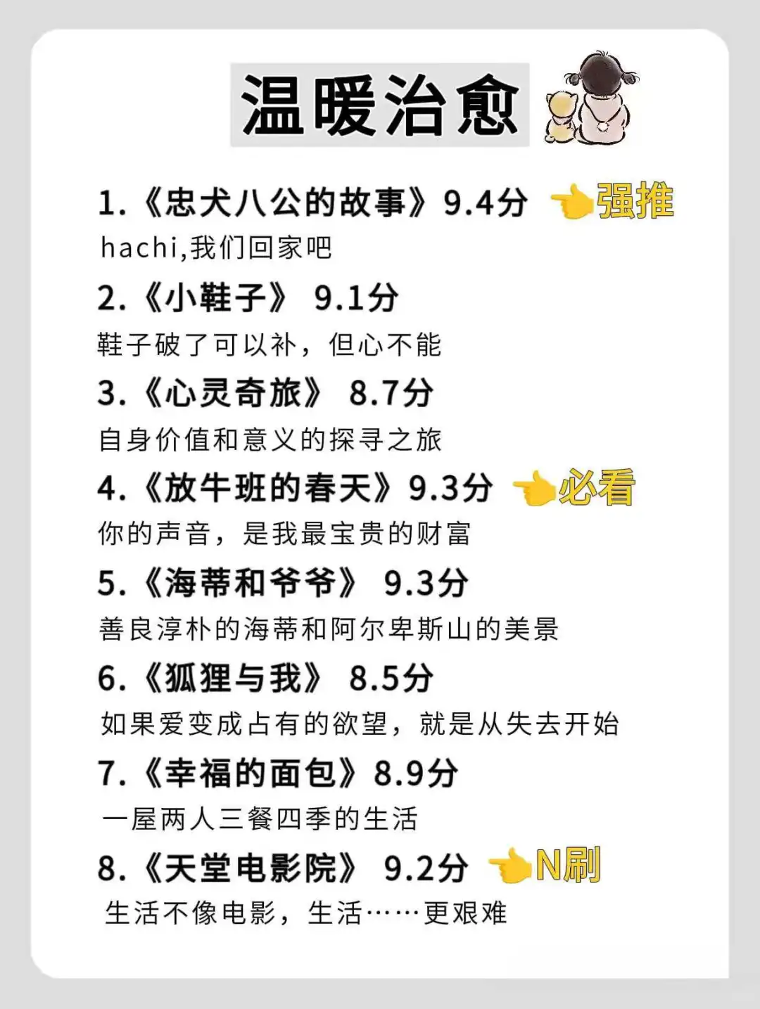 狂刷这48部电影，脑子真的会变快❗❗