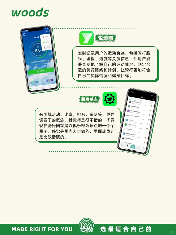 骑友们集合啦👀宝藏骑行app快点码住🔥