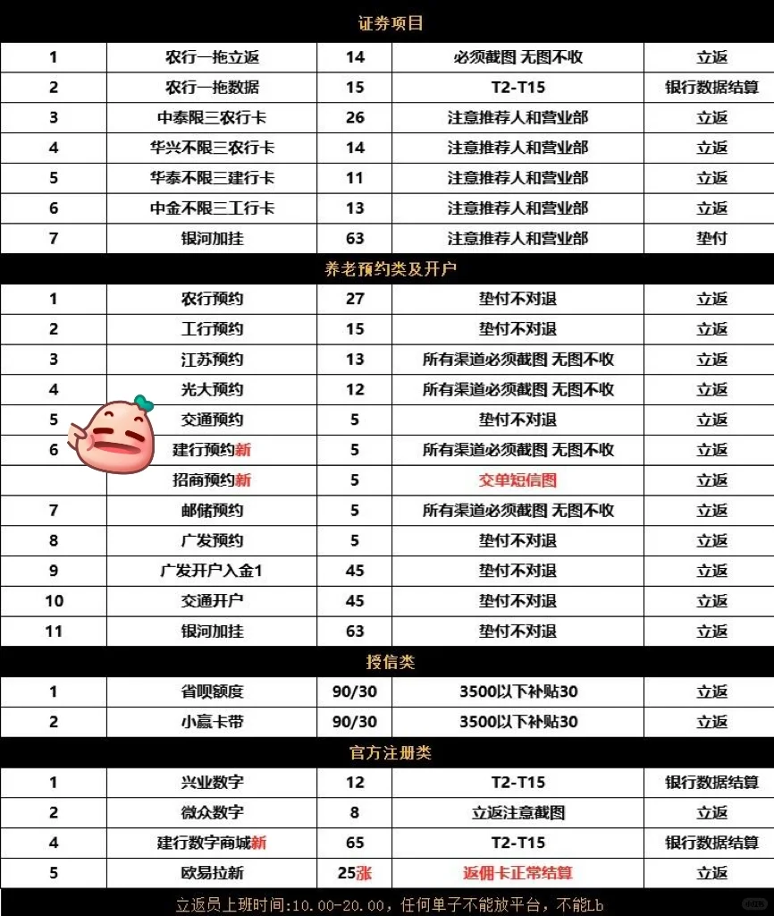 94年奶爸APP拉新工作室创业第318天