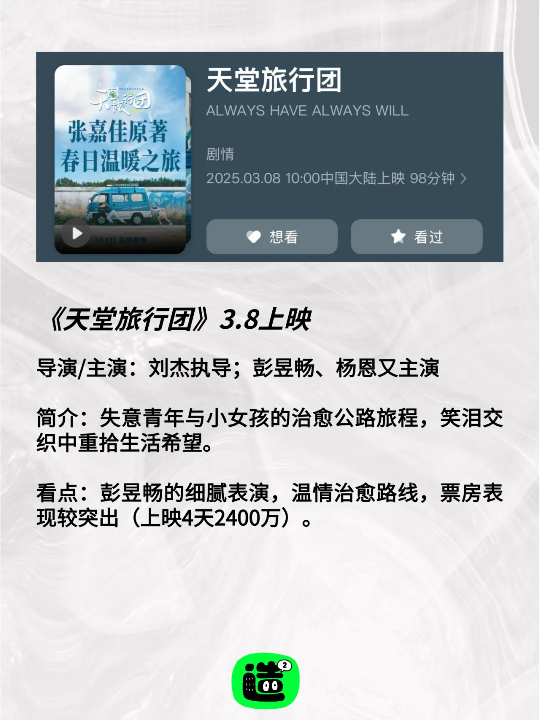 预算只能看一部电影，你认为三月必看哪部？