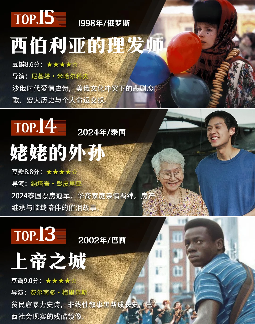 盘点世界各国排名第一的影片。