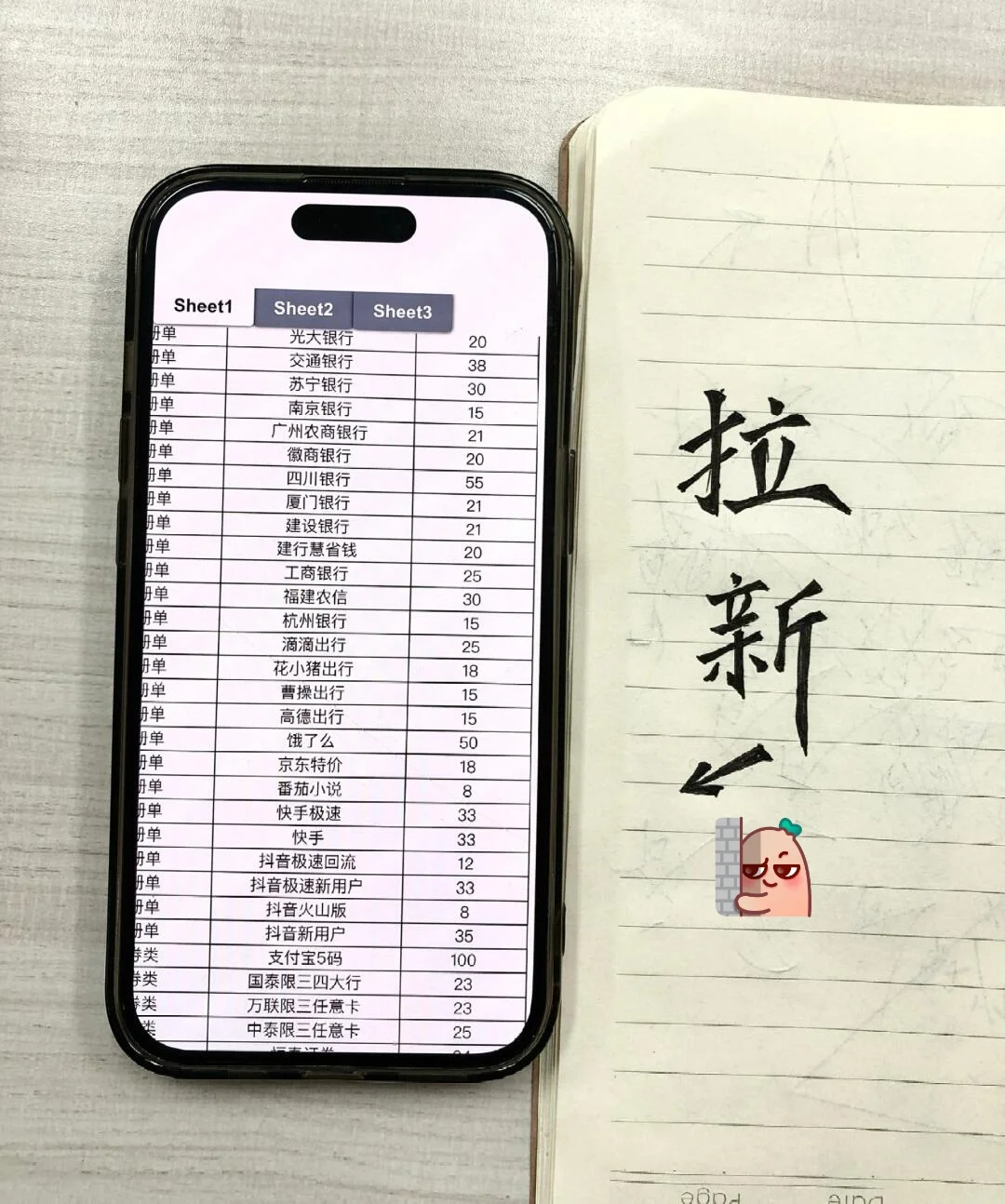 94年奶爸APP拉新工作室创业第318天