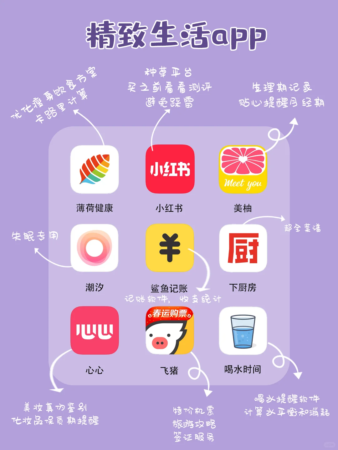 吐血整理| 54款精致女生APP♥️涵盖各方面