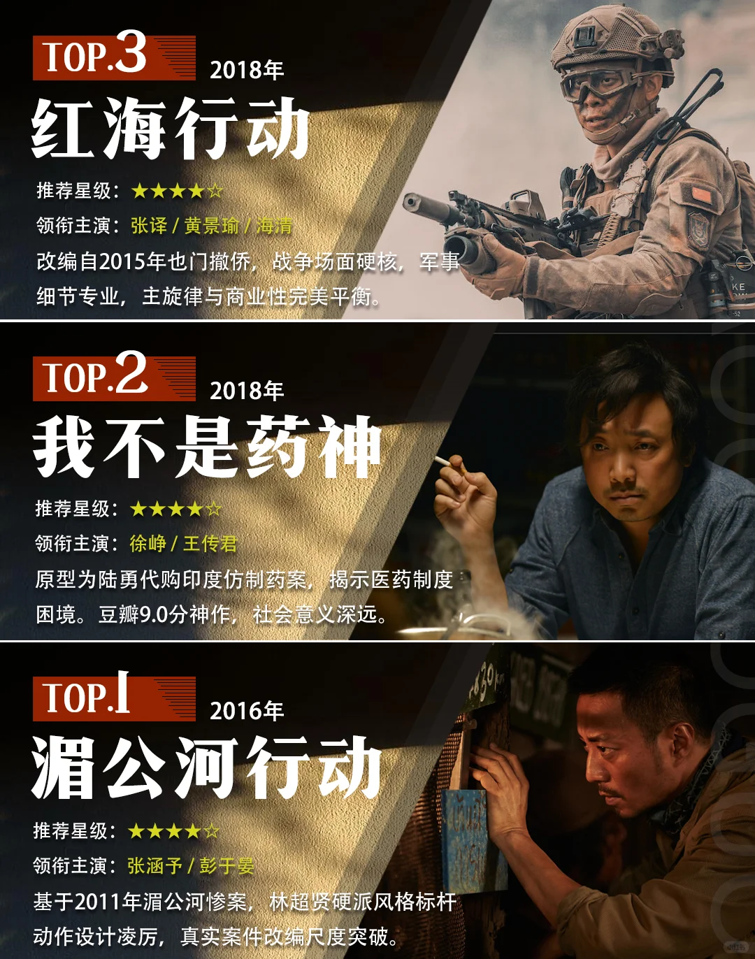 15部真实事件改编电影，比剧本更触动人心