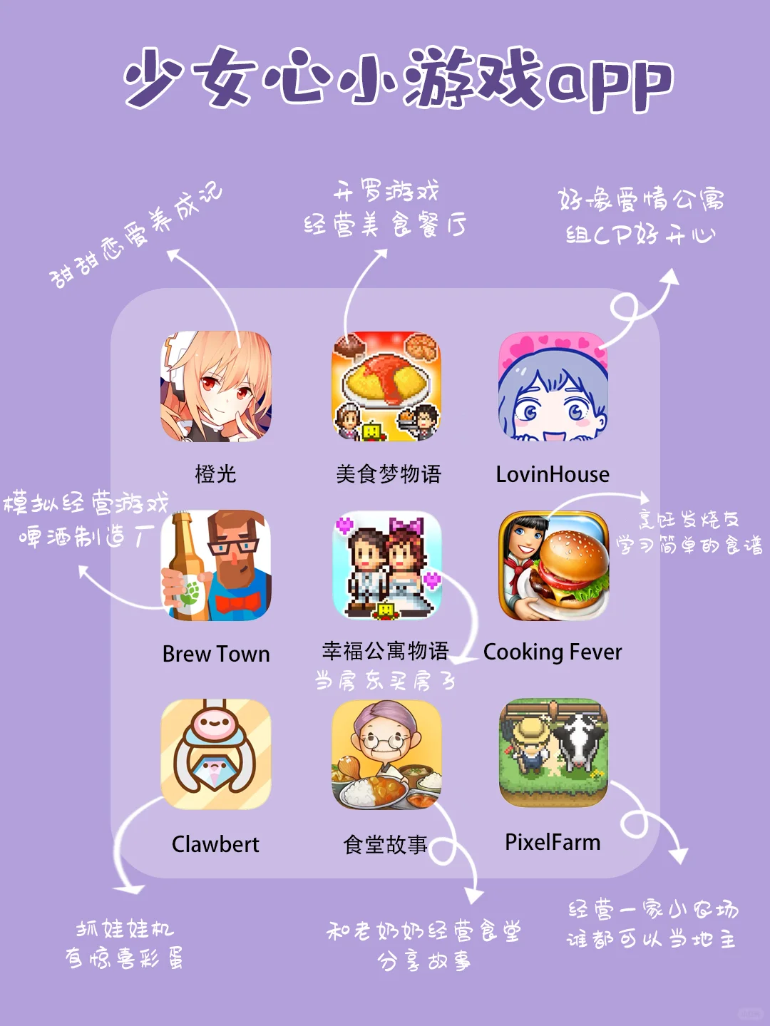 吐血整理| 54款精致女生APP♥️涵盖各方面