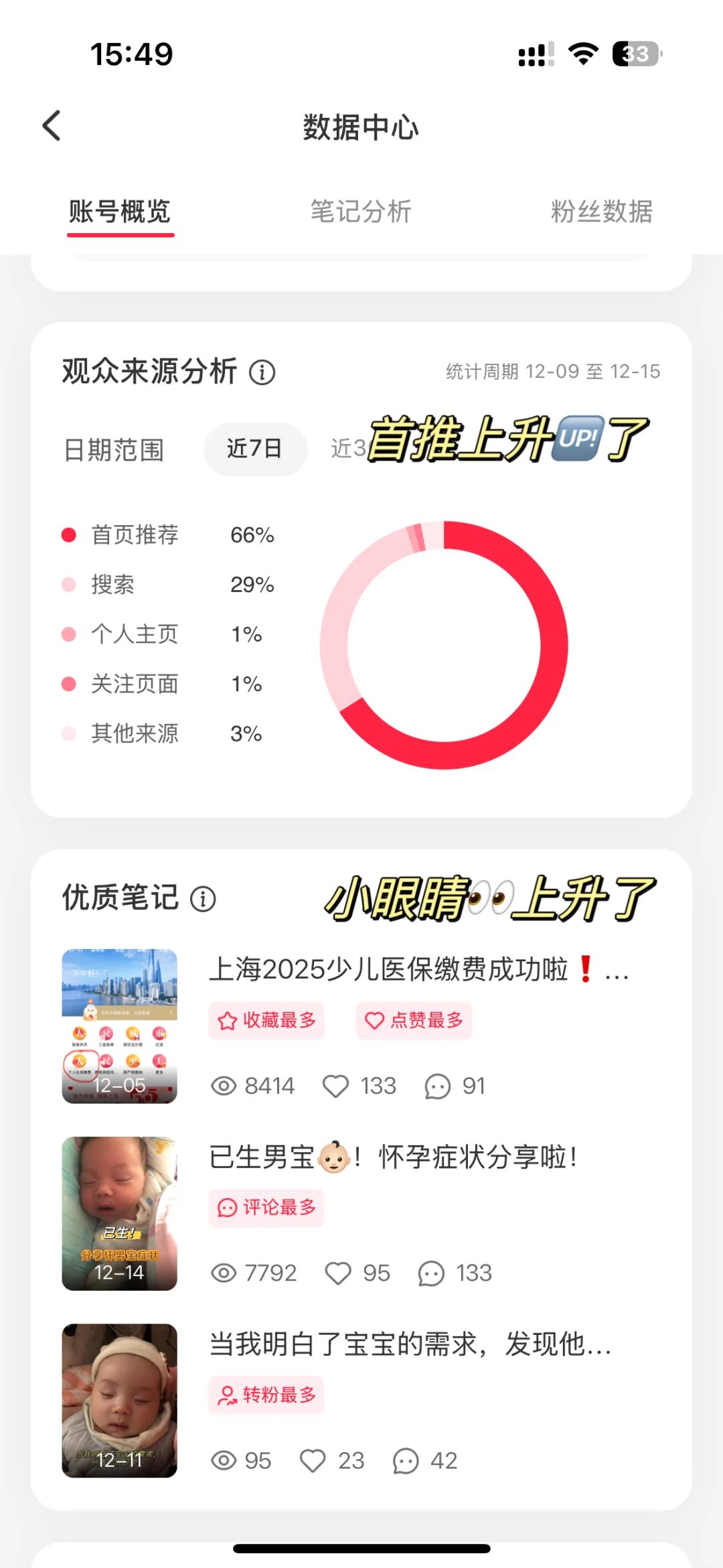 救命！🔥这才是成为五边形战士的㊙️密！