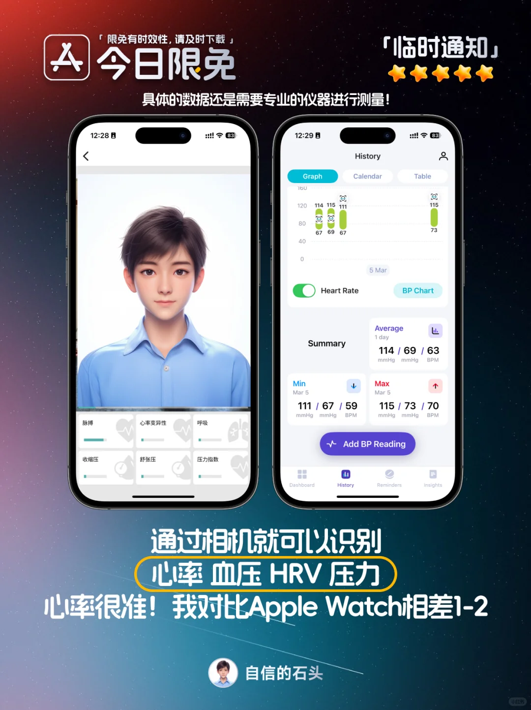 能测血压的App?居然免费!