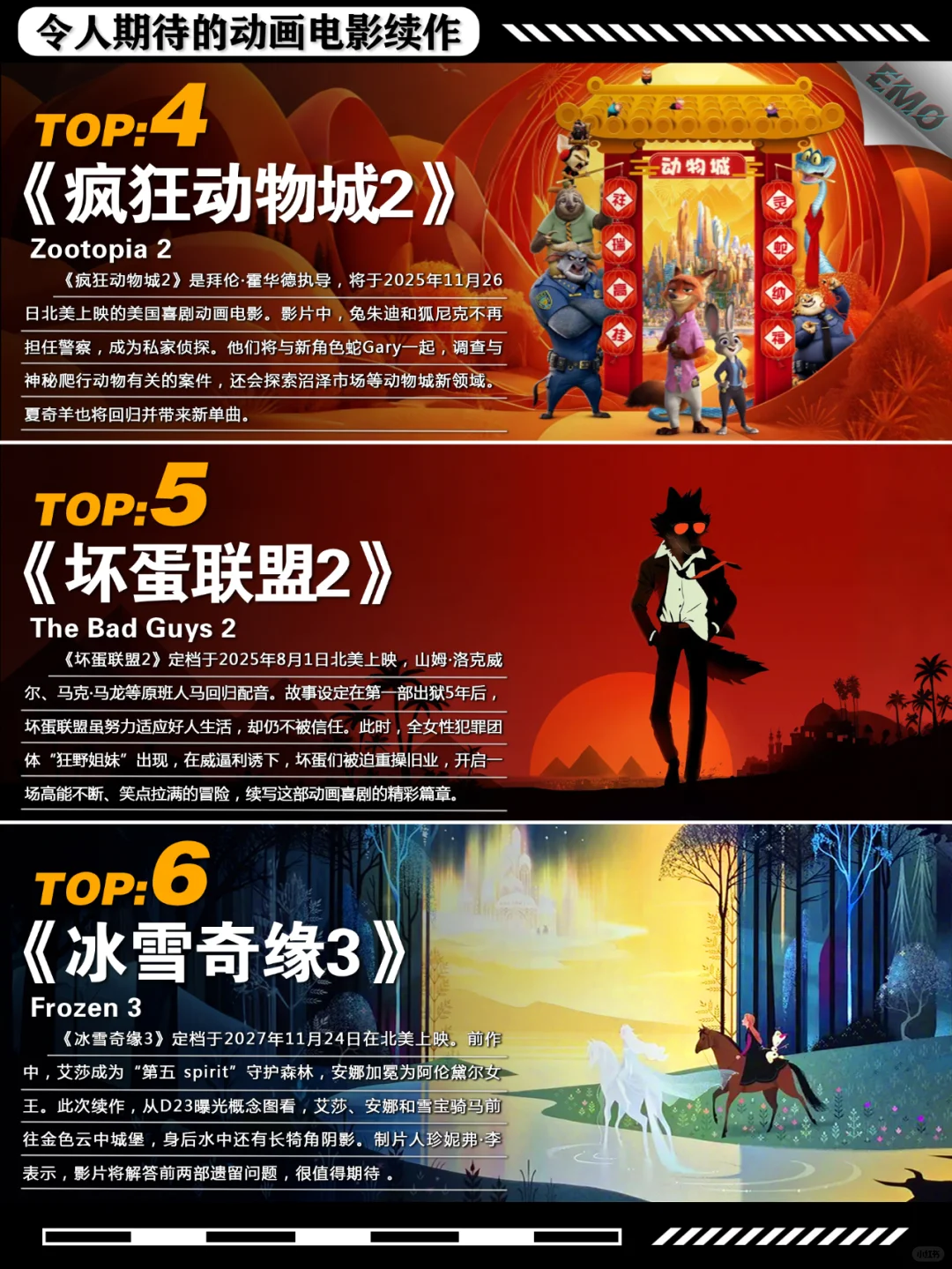 盘点那些令人万分期待的动画电影续作