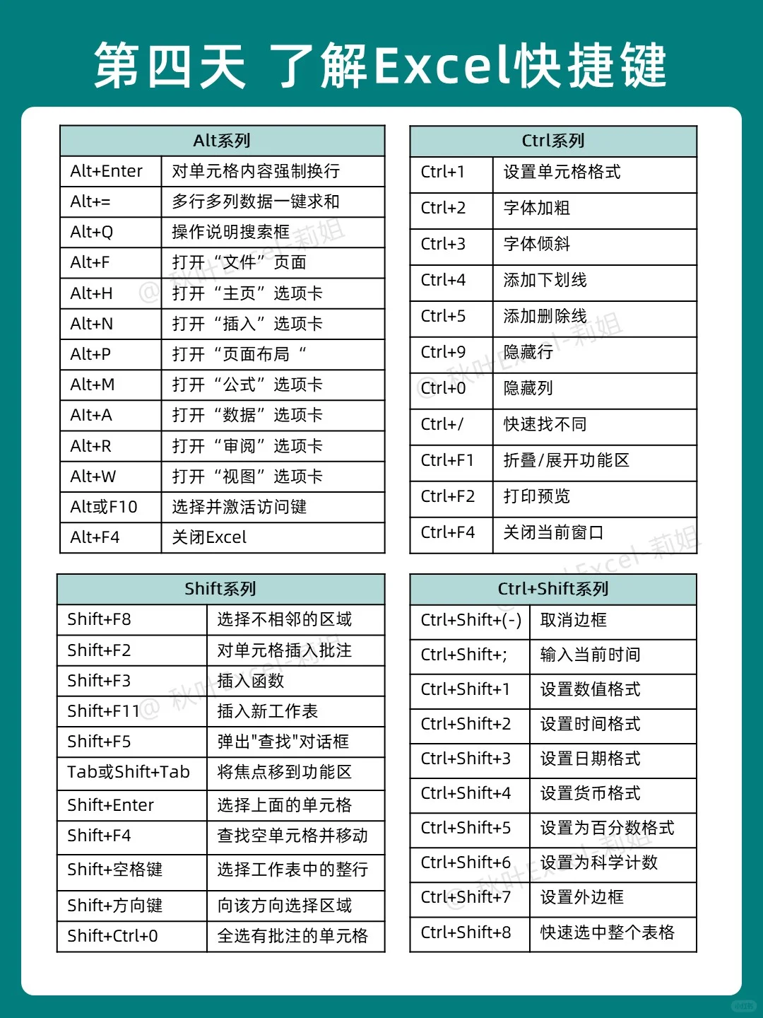 哭了啊😭原来7天就能学会Excel啊！