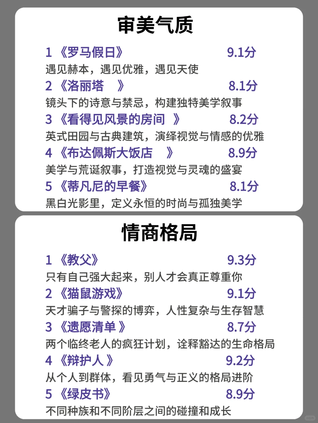 狂刷这40部电影，脑子真的会变快‼️