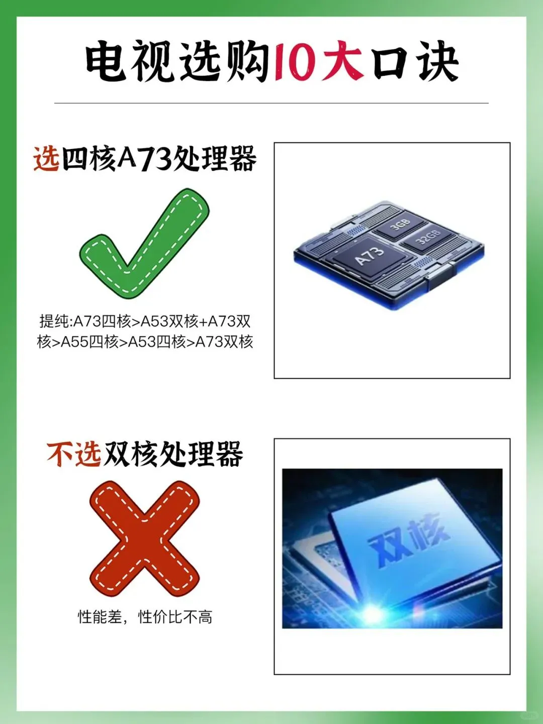 📺新房装修买电视避坑指南｜细节没人说