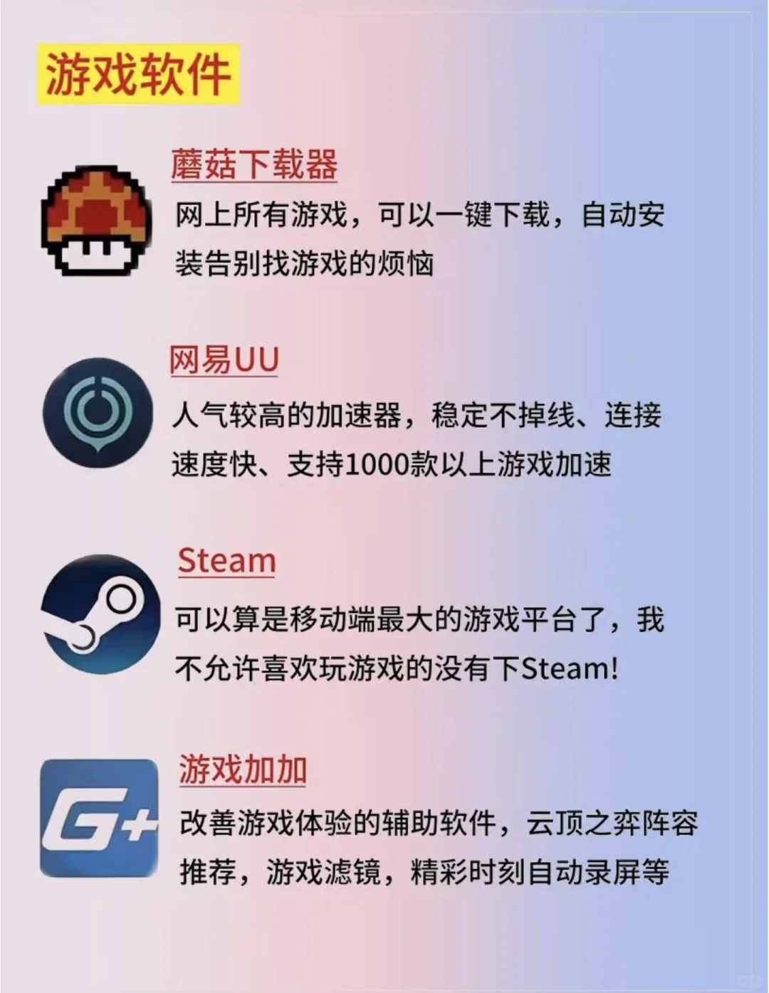 笔记本电脑不知道安装什么软件？看过来！