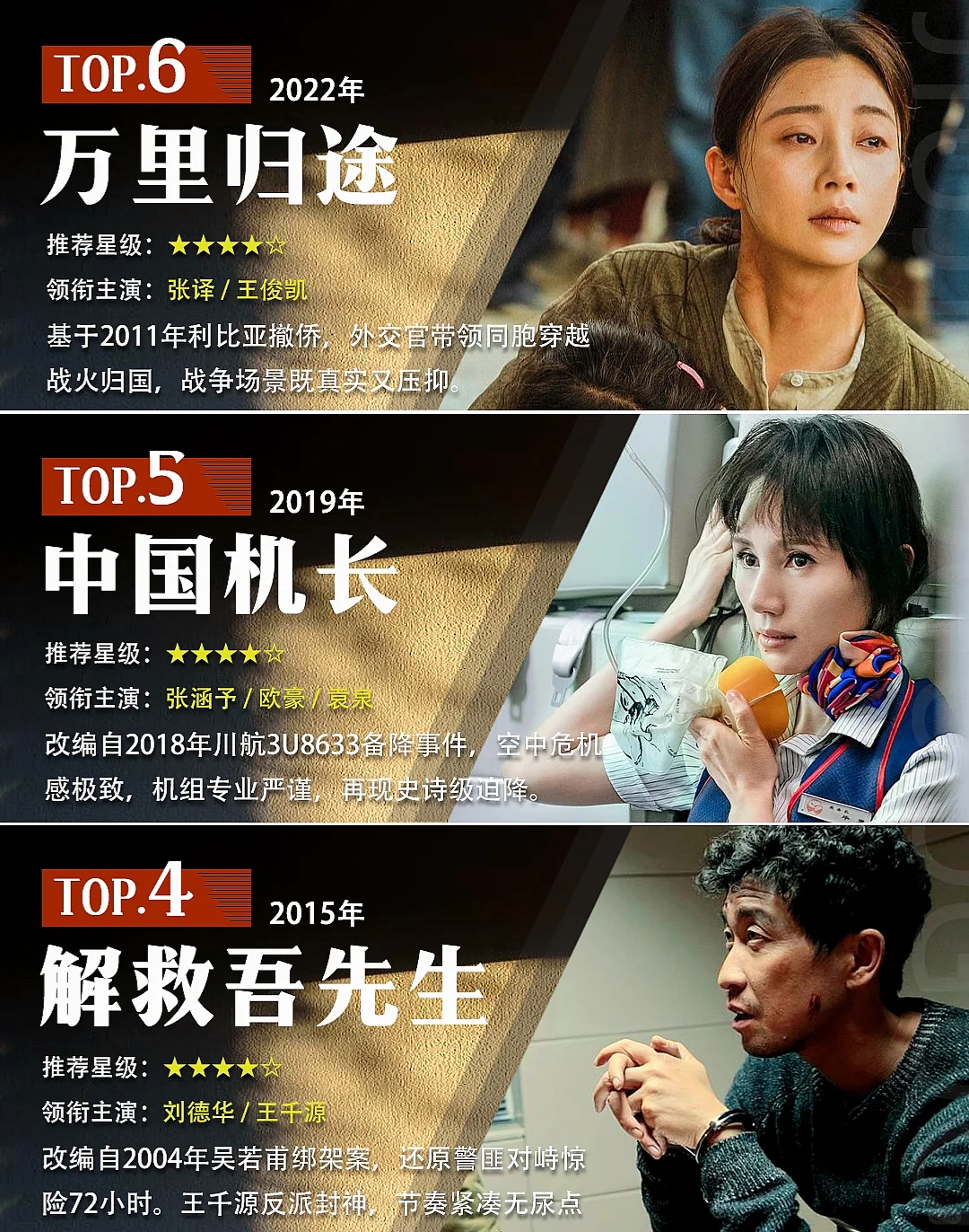 15部真实事件改编电影，比剧本更触动人心