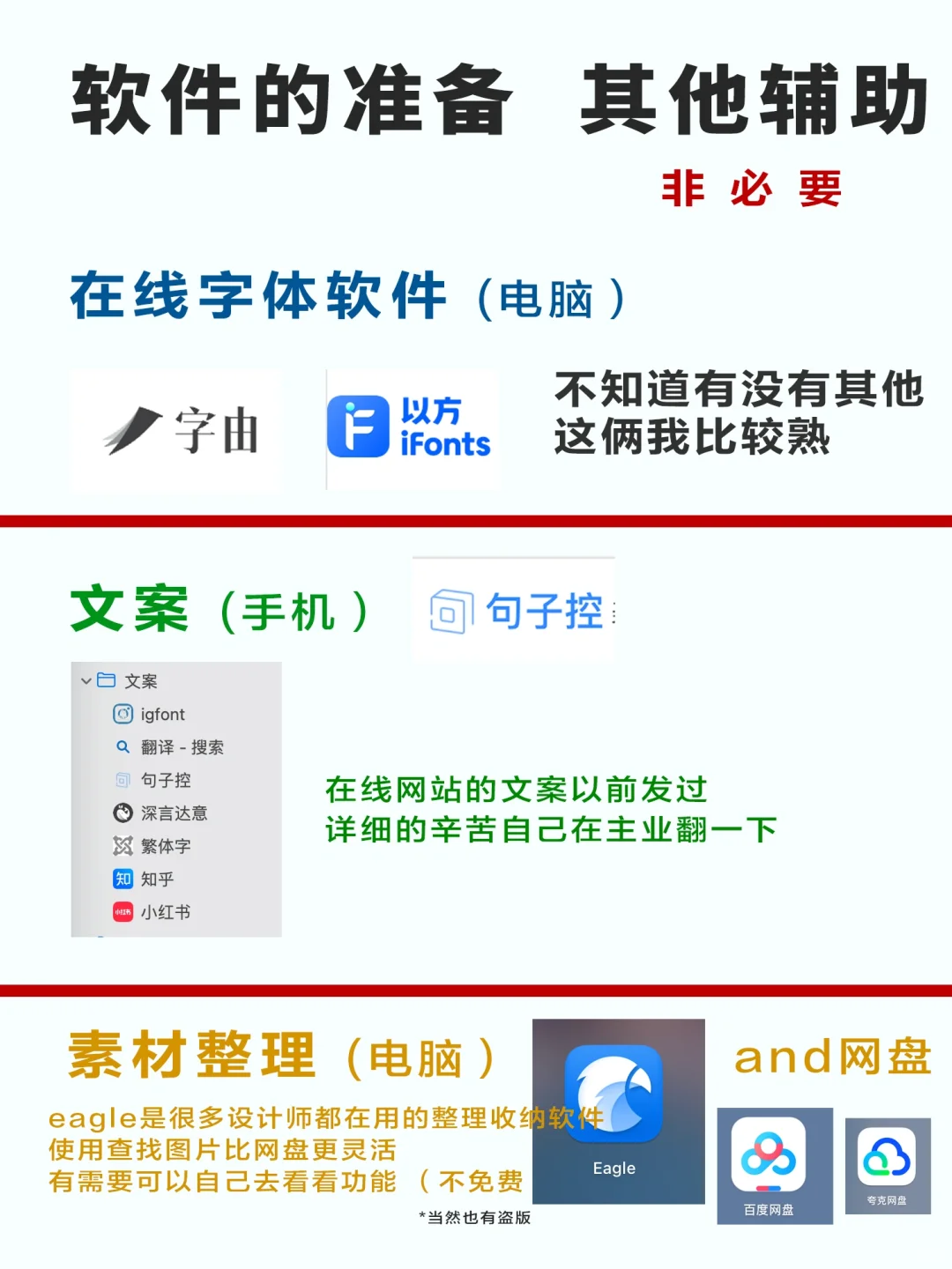 重生之我在饭圈做美工🔥第一章·下软件